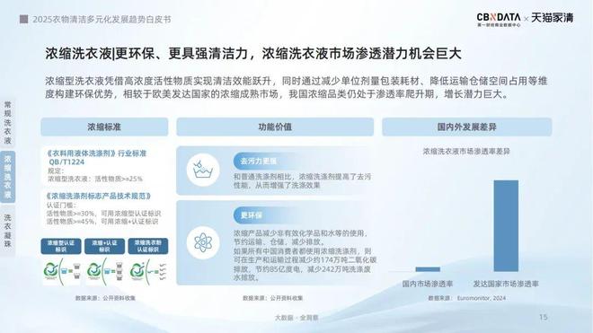 标配：方寸空间里的流量密码与心智占领新葡京博彩电梯智能屏成衣清品牌营销(图2)