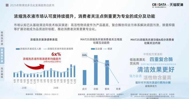 标配：方寸空间里的流量密码与心智占领新葡京博彩电梯智能屏成衣清品牌营销(图5)