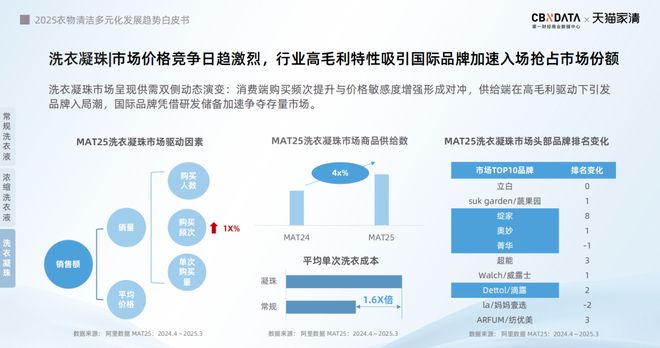 标配：方寸空间里的流量密码与心智占领新葡京博彩电梯智能屏成衣清品牌营销(图6)